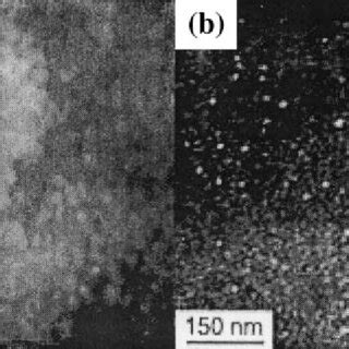 Typical A Bright Field And B Dark Field TEM Micrographs Of Ti 49 4