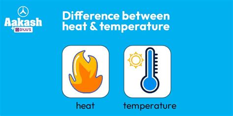 What Is The Difference Between Heat And Temperature