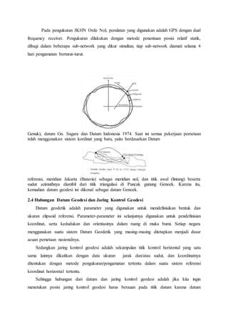 Makalah Geodesi Geometri Ii Terkait Jaring Kontrol Dan Datum Geodesi