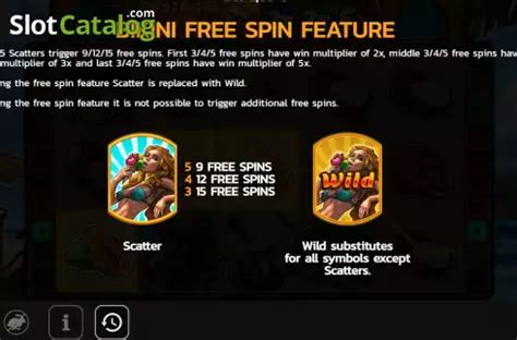 Bikini Fruits Slot Review Play Demo For Free