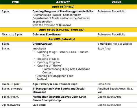 Guimaras Manggahan Festival 2023: Schedule of Activities Released ...