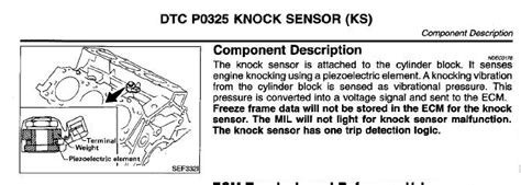 Nissan Pathfinder Knock Sensor Location Relocation And Troubleshooting Justanswer