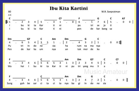 Not Angka Lagu Ibu Kita Kartini Ezy Blog