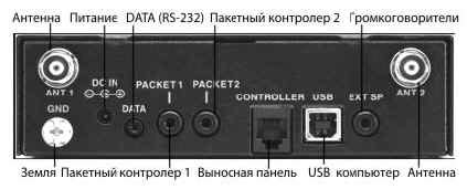 Сканирующие радиоприемники, совмещенные с ПЭВМ "ICOM IC-R2500", "IC ...