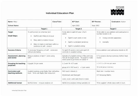 30 Personal Learning Plan Template Individual Education Plan Education Plan Personalized