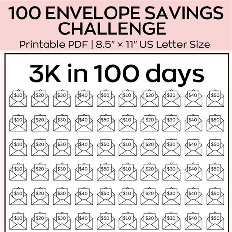 K Saving Printable A Budget Binder Mini Saving Challenge Days