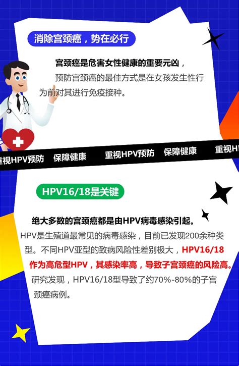 图片解读：开展惠安县2023年适龄女性人乳头瘤病毒（hpv）疫苗免费接种项目工作方案政策解读解读回应惠安县人民政府