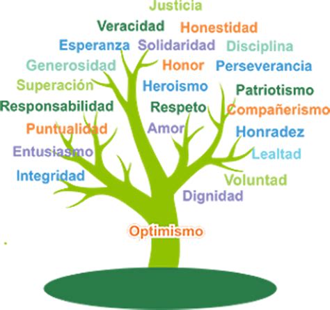 Día De Los Valores Humanos Cadena Nueve Diario Digital