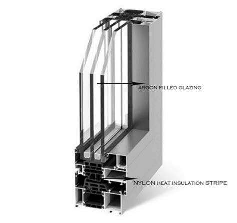 What Is Thermal Break Window Is It Worth For Home Fonnov Aluminium