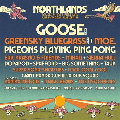 2024 Northlands Music & Arts Festival Complete Lineup Announced