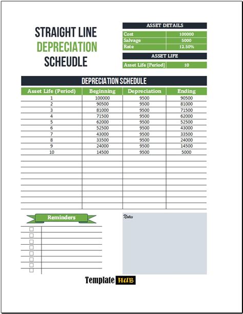 Free Depreciation Schedule Templates MS Excel MS Word