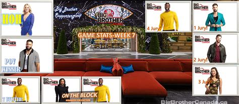 Who Was Evicted Tonight