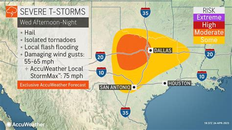 Breaking Weather By AccuWeather On Twitter The Threat Of Severe