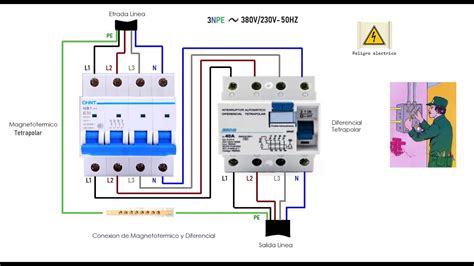 Conexión De Magnetotermico Y Diferencial Tetrapolar Youtube