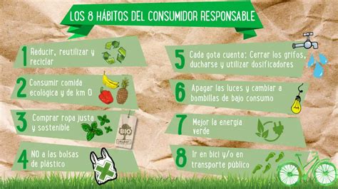 Cómo reducir el consumismo en nuestra vida diaria Ecozap