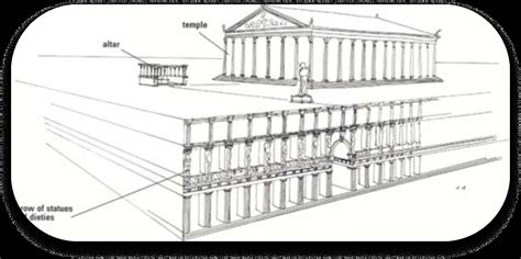 Temple of Domitian in Ephesus