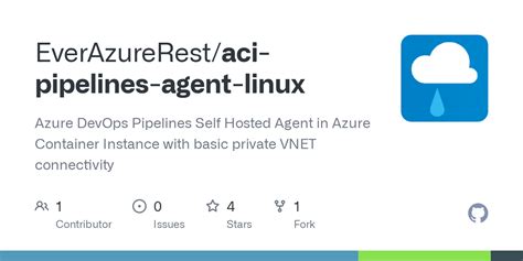 Github Everazurerest Aci Pipelines Agent Linux Azure Devops