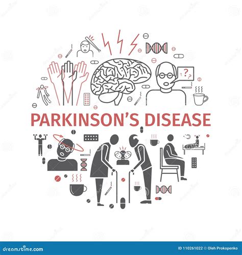 Parkinson`s Disease Symptoms Treatment Line Icons Set Vector Signs