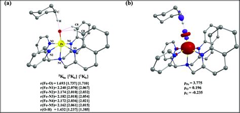 A Important Structural Parameters Of The B3lyp D2 Optimized