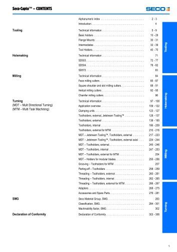 Tous Les Catalogues Et Fiches Techniques PDF SECO TOOLS