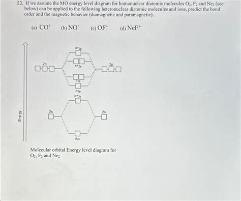 Solved If we assume the MO ﻿energy level diagram for | Chegg.com