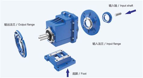 Rc Series Helical Gearbox Drive Power Transmission 1 50 Ratio Motor