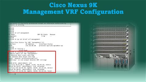 Cisco Nexus 9000 Series NX OS Interfaces Configuration Guide