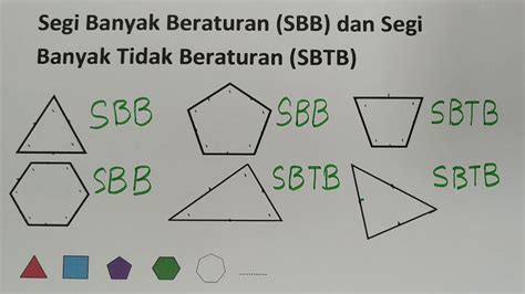 Gambar Segi Banyak Beraturan – serat