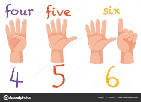 Numbers Hand Gesture Poster Illustration Stock Vector Image By Brgfx