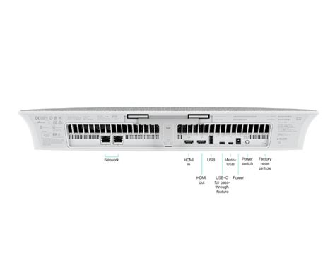 Cisco Room Kit Mini Webex Hardware Shop By Cisco