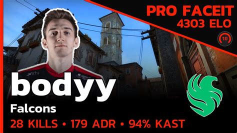 Bodyy Falcons Is Unstoppable On Faceit Inferno Faceit Lvl Csgo