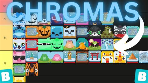 I RATED EVERY CHROMA IN BLOOKET YouTube