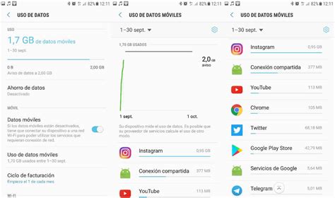 Cómo saber qué aplicación consume más datos en Android