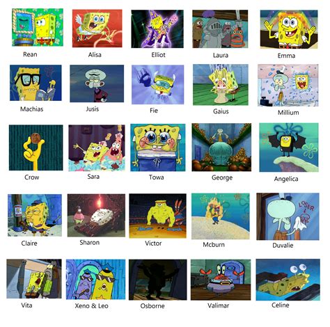 [CS2 SPOILERS] Cold Steel characters portrayed by Spongebob : r/Falcom