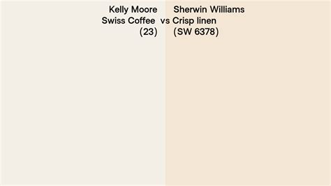 Kelly Moore Swiss Coffee Vs Sherwin Williams Crisp Linen Sw