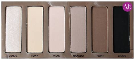 Naked Basics Palette Urban Decay Resenha E Swatches Nos Olhos