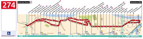 Plan bus ligne 274 | RATP