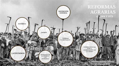 Reformas Agrarias En El Ecuador De 1964 Y 1973 By Andrea Cadena On Prezi