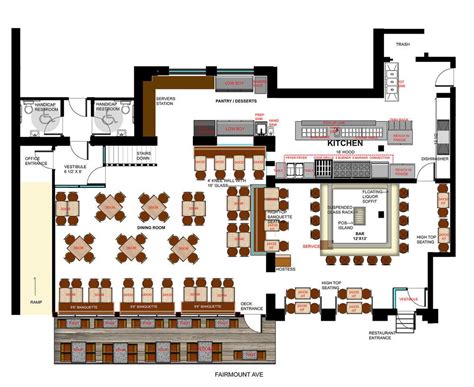 Restaurant Layout Restaurant Floor Plan Restaurant Plan