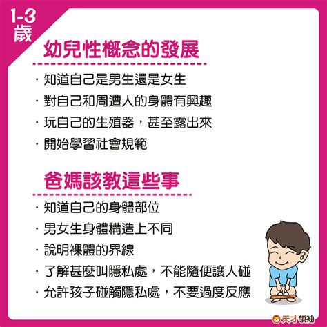 性教育不嫌早！不同階段孩子的性教育怎麼教？ 天才領袖