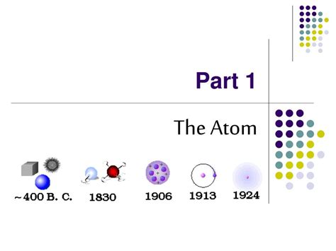 Ppt Atomic Structure Powerpoint Presentation Free Download Id 2052166