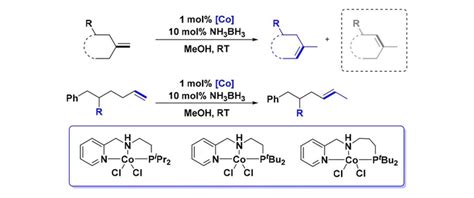 Cobalt Catalyzed Regioselective Olefin Isomerization Under Kinetic