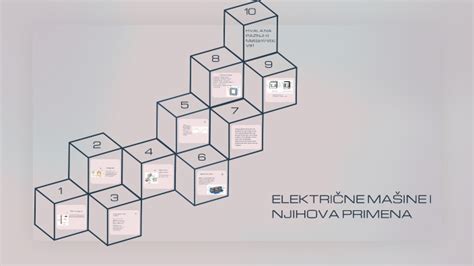 Elektri Ne Ma Ine I Njihova Primena By Matija Krstic On Prezi