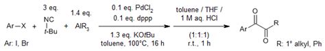 Synthesis Of Aryl Ketones By Acylation Of Arenes