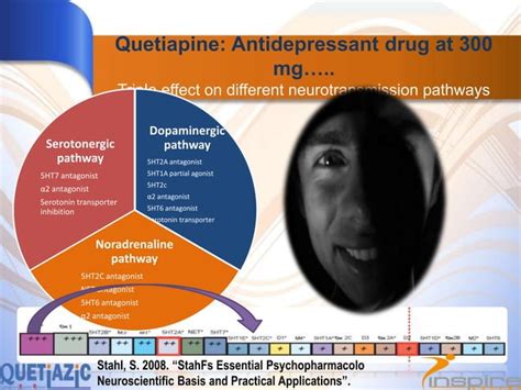 Quetiapine In Clinical Neurological Practice Ppt