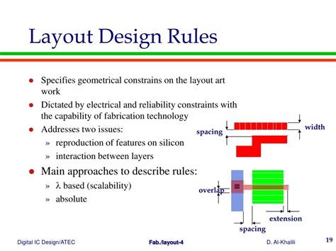 Ppt Fabrication Steps N Well Process Powerpoint Presentation Free