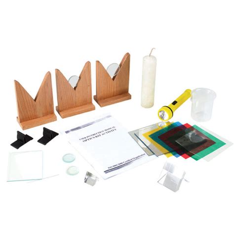 Optics Kit Arihantlab