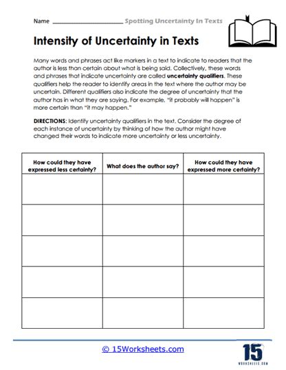 Spotting Uncertainty In Text Worksheets Worksheets