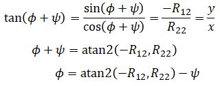 Zyx Euler Angles