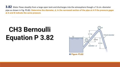 P Water Flows Steadily From A Large Open Tank And Discharges Into